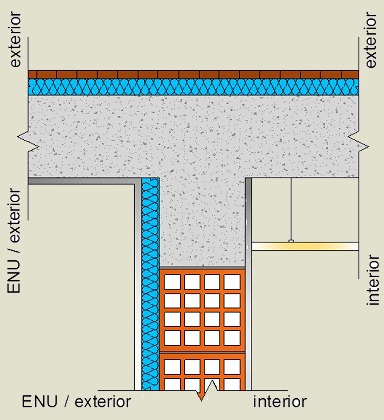 Pormenor construtivo