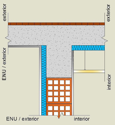 Pormenor construtivo