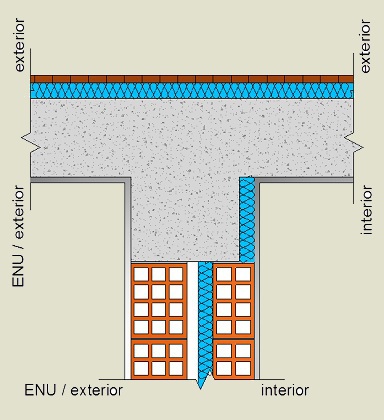 Pormenor construtivo