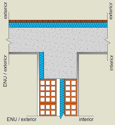 Pormenor construtivo