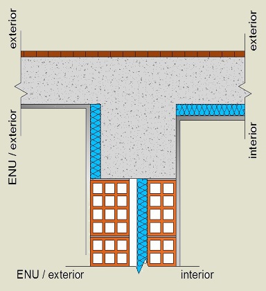 Pormenor construtivo