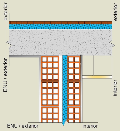 Pormenor construtivo