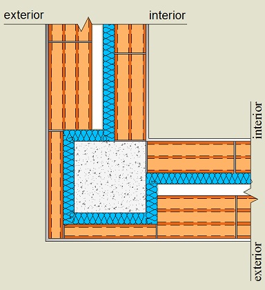 Pormenor construtivo