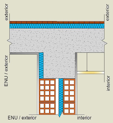 Pormenor construtivo