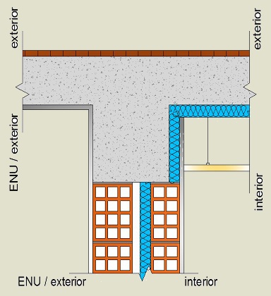 Pormenor construtivo