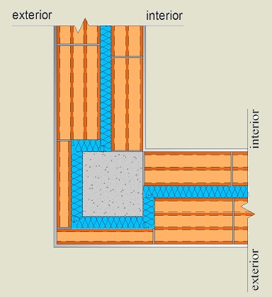 Pormenor construtivo