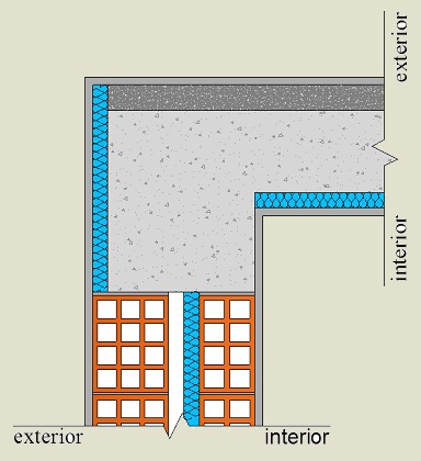 Pormenor construtivo