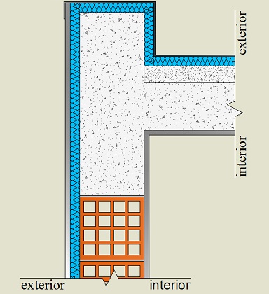 Pormenor construtivo