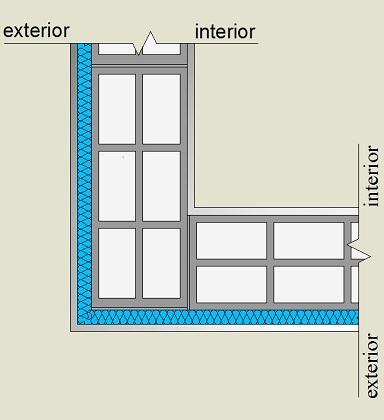 Pormenor construtivo