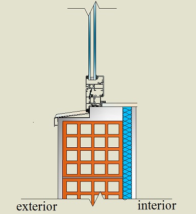 Pormenor construtivo