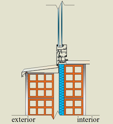 Pormenor construtivo