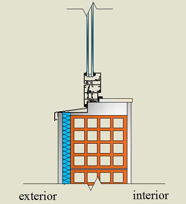 Pormenor construtivo