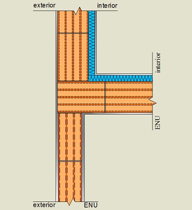 Pormenor construtivo