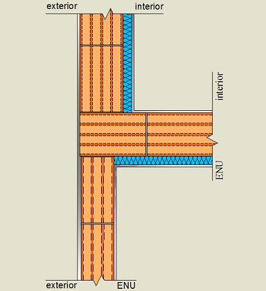 Pormenor construtivo