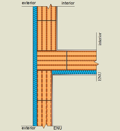 Pormenor construtivo