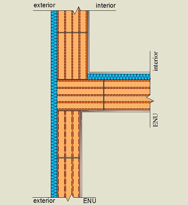 Pormenor construtivo