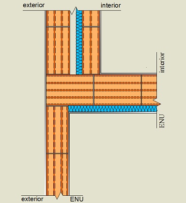 Pormenor construtivo