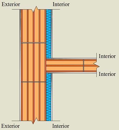 Pormenor construtivo