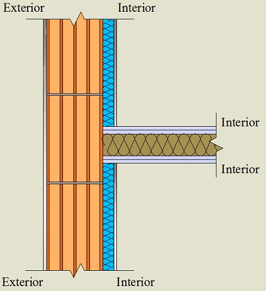 Pormenor construtivo