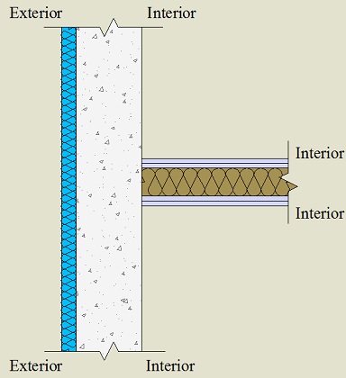 Pormenor construtivo