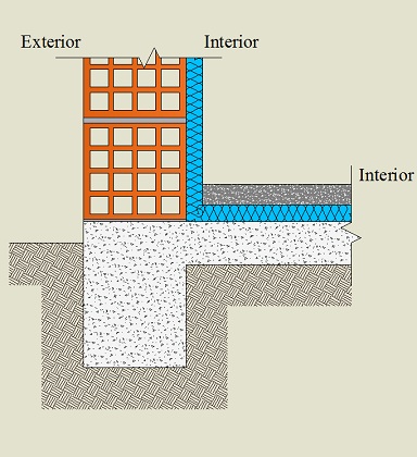 Pormenor construtivo