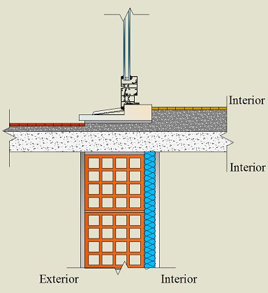 Pormenor construtivo