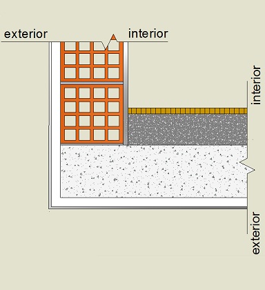 Pormenor construtivo