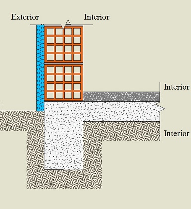 Pormenor construtivo