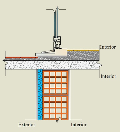 Pormenor construtivo