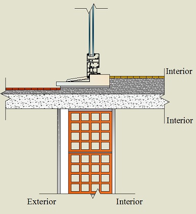 Pormenor construtivo