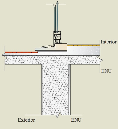 Pormenor construtivo