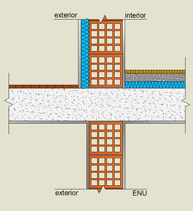 Pormenor construtivo