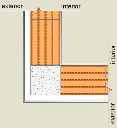 Pormenor construtivo