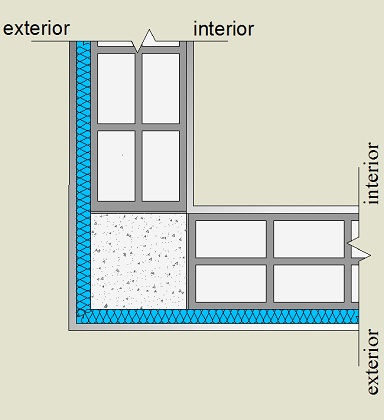 Pormenor construtivo