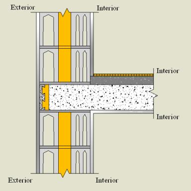 Pormenor Construtivo