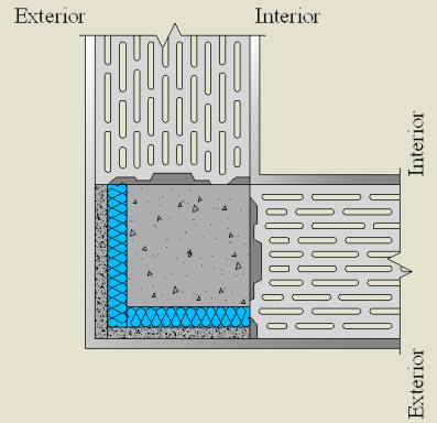 Pormenor Construtivo