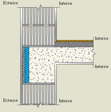 Pormenor Construtivo