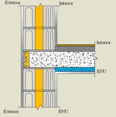 Pormenor Construtivo