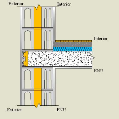 Pormenor Construtivo