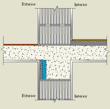 Pormenor Construtivo