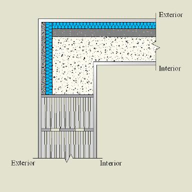 Pormenor Construtivo