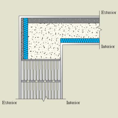 Pormenor Construtivo