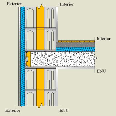 Pormenor Construtivo