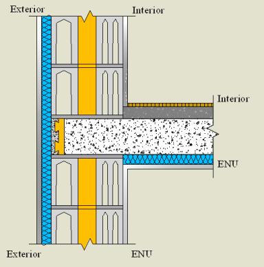 Pormenor Construtivo