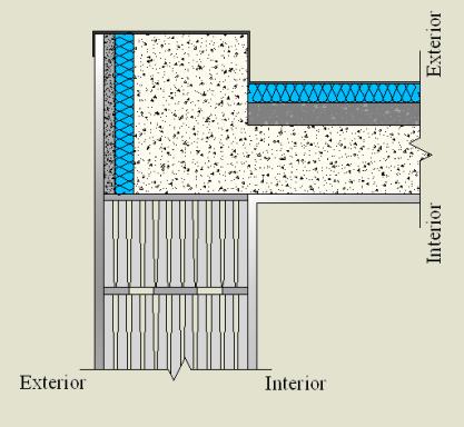 Pormenor Construtivo