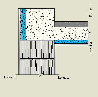 Pormenor Construtivo