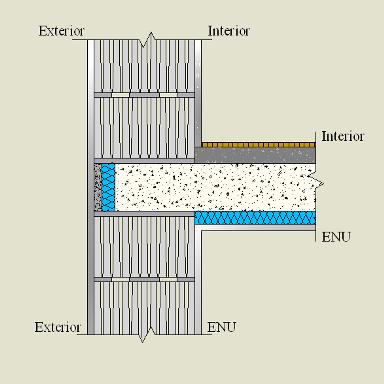 Pormenor Construtivo