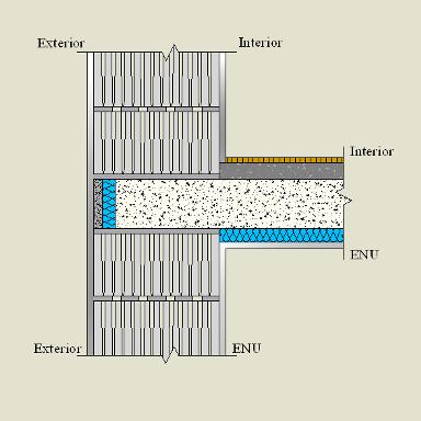 Pormenor Construtivo