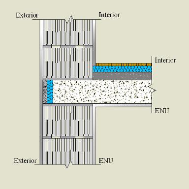 Pormenor Construtivo