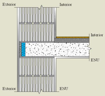 Pormenor Construtivo